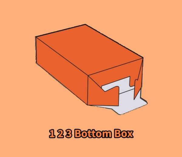 1 2 3 Bottom Box