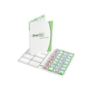 Blister Cards Packaging