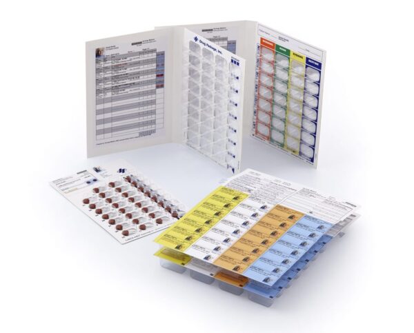 Blister Cards Packaging - Image 2